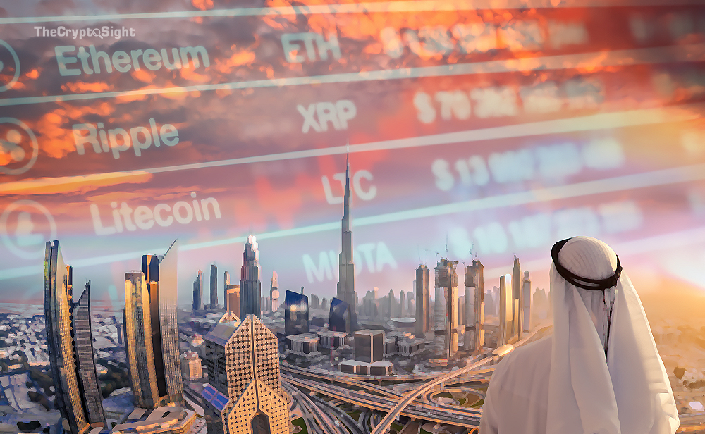 thecryptosight-bittrex-partnered-with-bahrain-crypto-exchange-to-form-new-trading-platform-in-the-middle-east